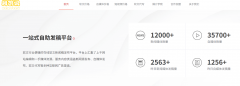 为1000+企业发稿的配合选择